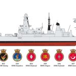 A12203 Type 45 Destroyer Scheme