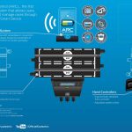 c8433 arc one powerbase 2lo res1